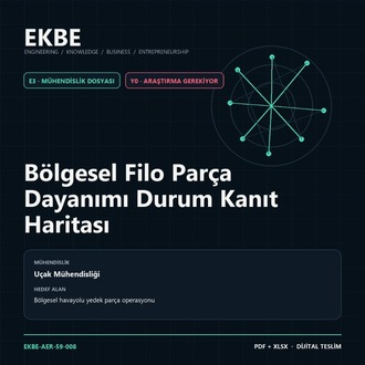 Bölgesel Filo Parça Dayanımı Durum Kanıt Haritası