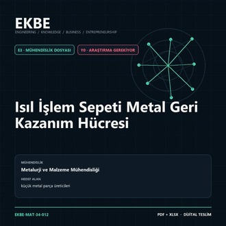 Isıl İşlem Sepeti Metal Geri Kazanım Hücresi