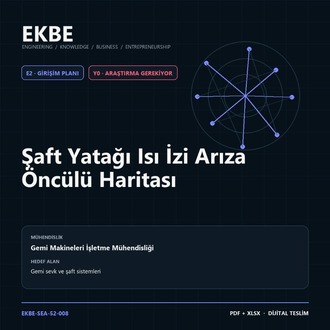 Şaft Yatağı Isı İzi Arıza Öncülü Haritası