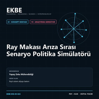 Ray Makası Arıza Sırası Senaryo Politika Simülatörü
