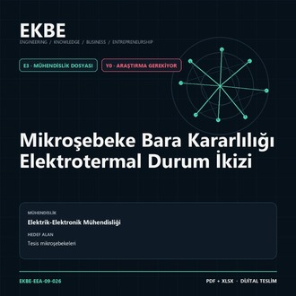 Mikroşebeke Bara Kararlılığı Elektrotermal Durum İkizi
