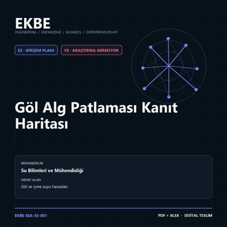 Göl Alg Patlaması Kanıt Haritası