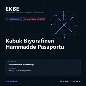 Kabuk Biyorafineri Hammadde Pasaportu