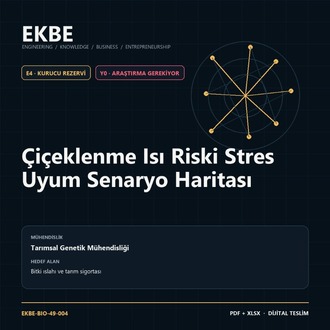 Çiçeklenme Isı Riski Stres Uyum Senaryo Haritası