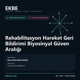 Rehabilitasyon Hareket Geri Bildirimi Biyosinyal Güven Aralığı