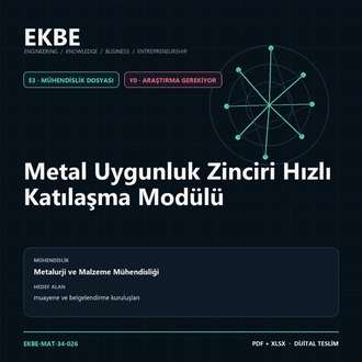 Metal Uygunluk Zinciri Hızlı Katılaşma Modülü