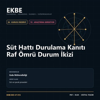 Süt Hattı Durulama Kanıtı Raf Ömrü Durum İkizi
