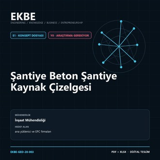 Şantiye Beton Şantiye Kaynak Çizelgesi