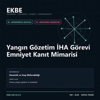 Yangın Gözetim İHA Görevi Emniyet Kanıt Mimarisi