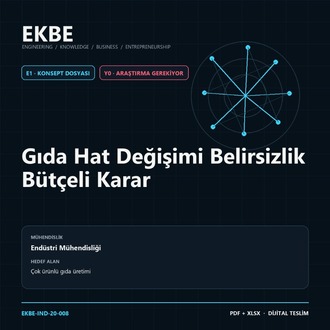 Gıda Hat Değişimi Belirsizlik Bütçeli Karar