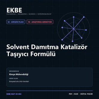 Solvent Damıtma Katalizör Taşıyıcı Formülü