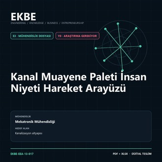 Kanal Muayene Paleti İnsan Niyeti Hareket Arayüzü