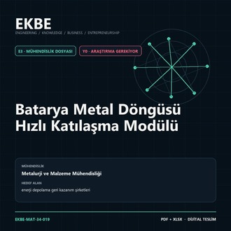 Batarya Metal Döngüsü Hızlı Katılaşma Modülü
