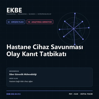 Hastane Cihaz Savunması Olay Kanıt Tatbikatı
