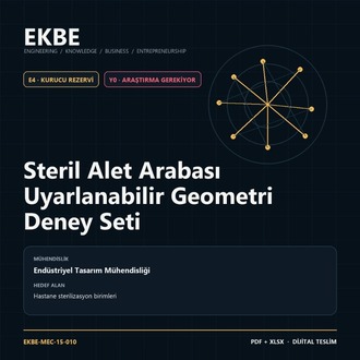 Steril Alet Arabası Uyarlanabilir Geometri Deney Seti