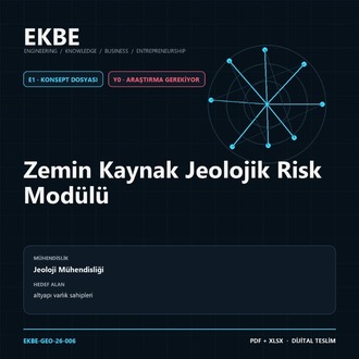 Zemin Kaynak Jeolojik Risk Modülü