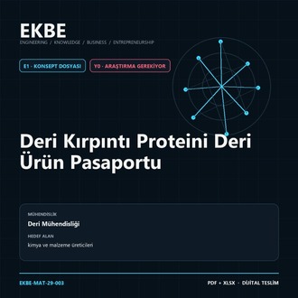 Deri Kırpıntı Proteini Deri Ürün Pasaportu