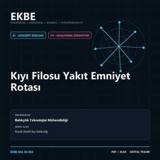 Kıyı Filosu Yakıt Emniyet Rotası