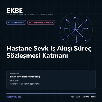 Hastane Sevk İş Akışı Süreç Sözleşmesi Katmanı
