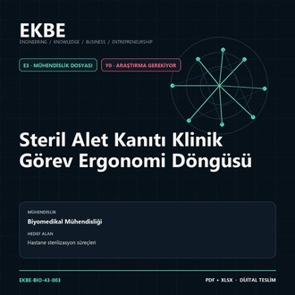 Steril Alet Kanıtı Klinik Görev Ergonomi Döngüsü