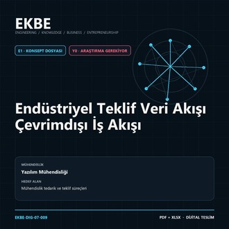 Endüstriyel Teklif Veri Akışı Çevrimdışı İş Akışı