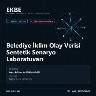 Belediye İklim Olay Verisi Sentetik Senaryo Laboratuvarı