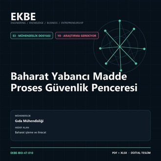Baharat Yabancı Madde Proses Güvenlik Penceresi