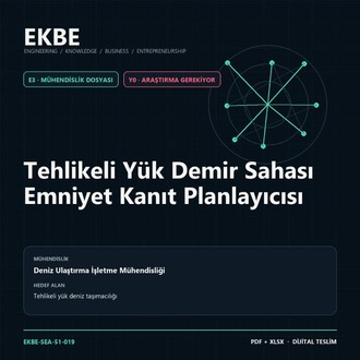 Tehlikeli Yük Demir Sahası Emniyet Kanıt Planlayıcısı