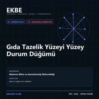 Gıda Tazelik Yüzeyi Yüzey Durum Düğümü