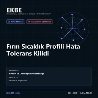 Fırın Sıcaklık Profili Hata Tolerans Kilidi