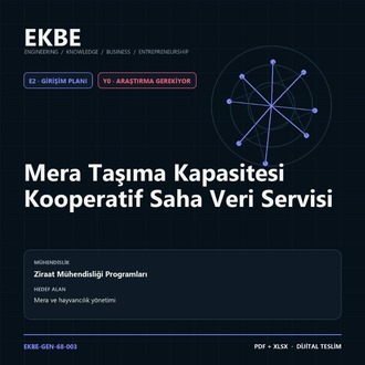 Mera Taşıma Kapasitesi Kooperatif Saha Veri Servisi