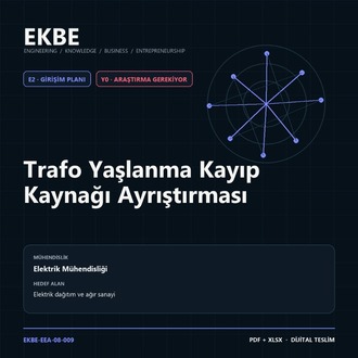 Trafo Yaşlanma Kayıp Kaynağı Ayrıştırması