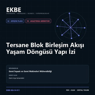 Tersane Blok Birleşim Akışı Yaşam Döngüsü Yapı İzi
