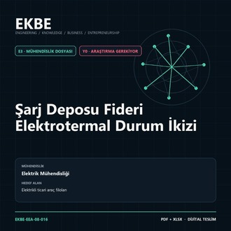 Şarj Deposu Fideri Elektrotermal Durum İkizi