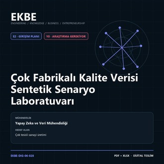 Çok Fabrikalı Kalite Verisi Sentetik Senaryo Laboratuvarı
