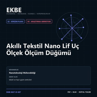 Akıllı Tekstil Nano Lif Uç Ölçek Ölçüm Düğümü