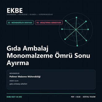 Gıda Ambalaj Monomalzeme Ömrü Sonu Ayırma