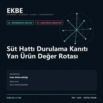 Süt Hattı Durulama Kanıtı Yan Ürün Değer Rotası