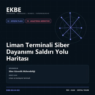 Liman Terminali Siber Dayanımı Saldırı Yolu Haritası