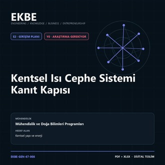 Kentsel Isı Cephe Sistemi Kanıt Kapısı