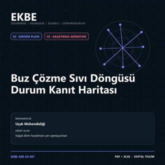 Buz Çözme Sıvı Döngüsü Durum Kanıt Haritası