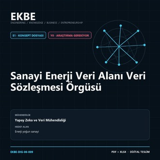 Sanayi Enerji Veri Alanı Veri Sözleşmesi Örgüsü