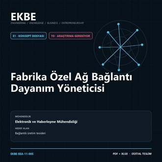 Fabrika Özel Ağ Bağlantı Dayanım Yöneticisi