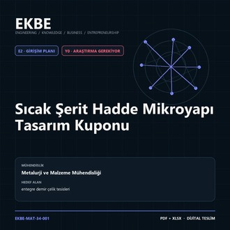 Sıcak Şerit Hadde Mikroyapı Tasarım Kuponu