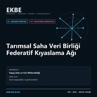Tarımsal Saha Veri Birliği Federatif Kıyaslama Ağı