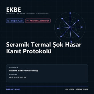 Seramik Termal Şok Hasar Kanıt Protokolü