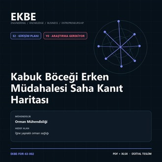 Kabuk Böceği Erken Müdahalesi Saha Kanıt Haritası