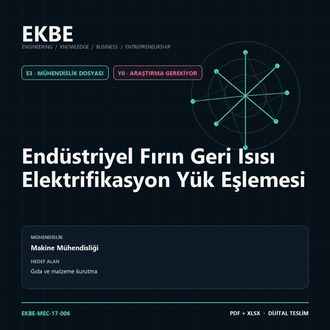 Endüstriyel Fırın Geri Isısı Elektrifikasyon Yük Eşlemesi