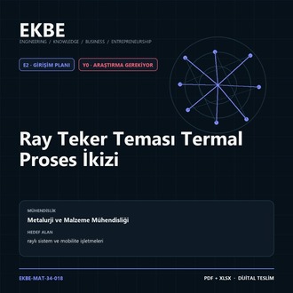 Ray Teker Teması Termal Proses İkizi