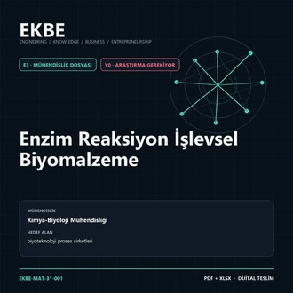 Enzim Reaksiyon İşlevsel Biyomalzeme